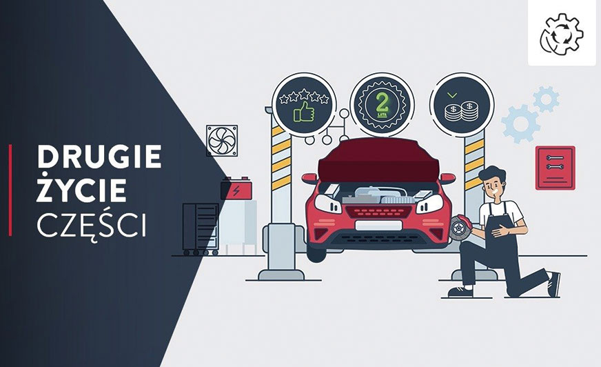 Oferta części regenerowanych