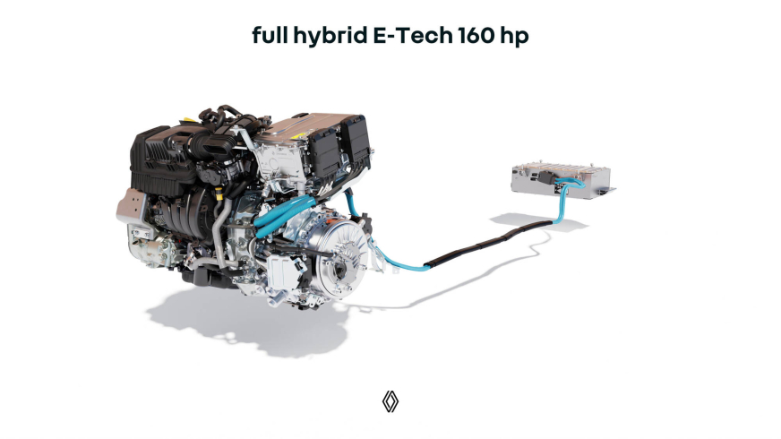 Technologia full hybrid E-Tech