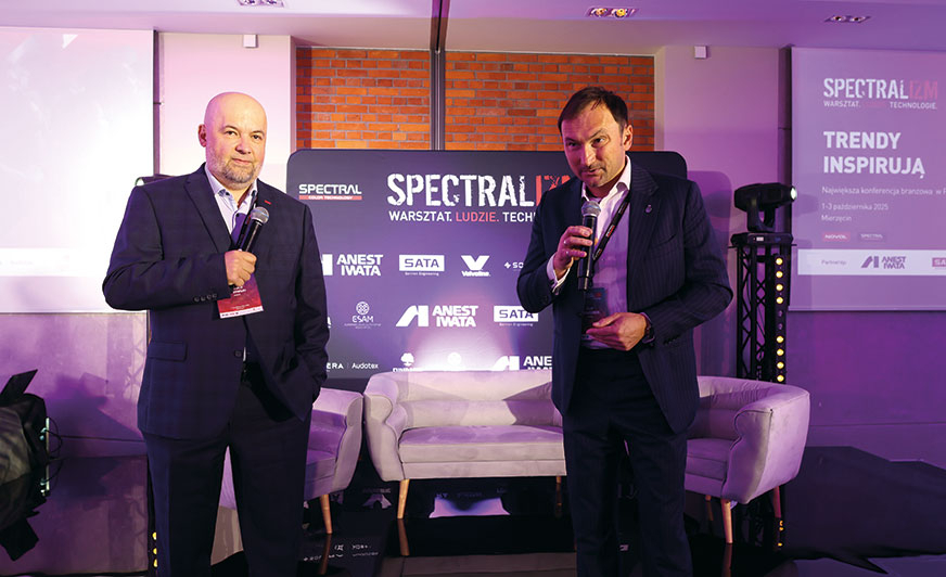 Pracownicy, klienci, technologie, finanse