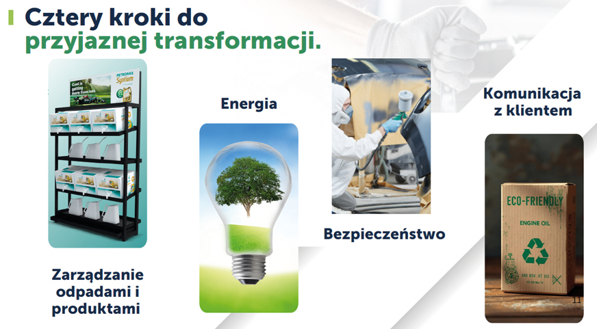 II Forum Motoryzacji – wspólna przestrzeń dialogu i inspiracji