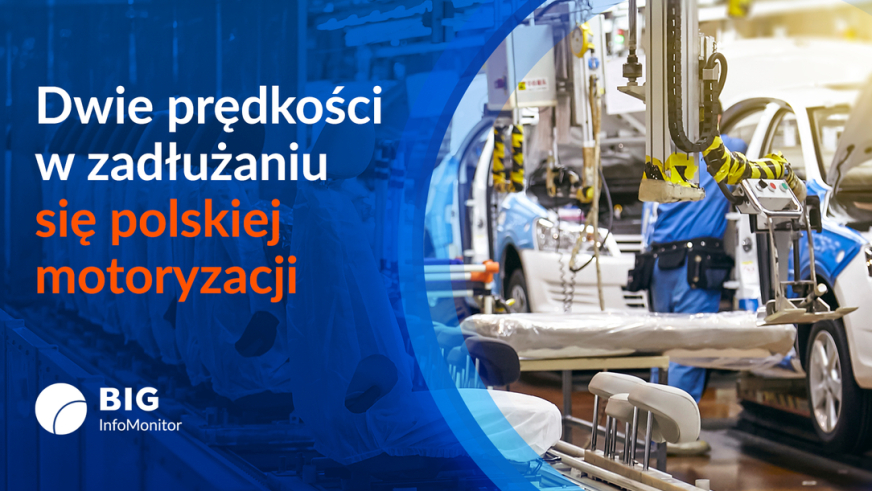 Aftermarket w Polsce pod lupą wierzycieli