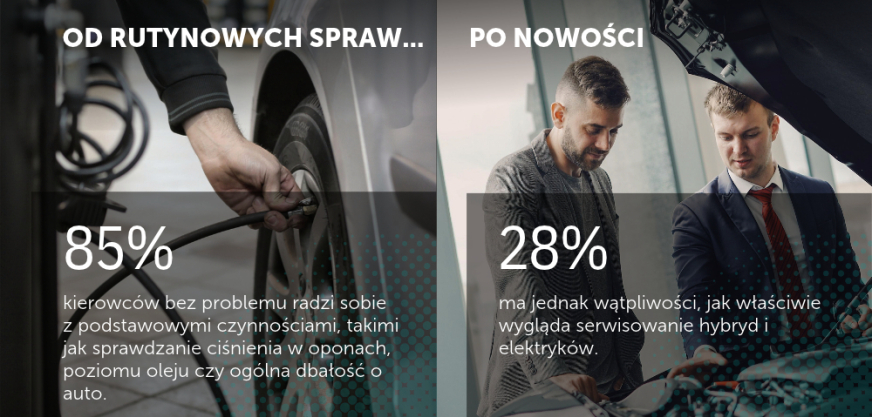 Boimy się tego, czego nie znamy