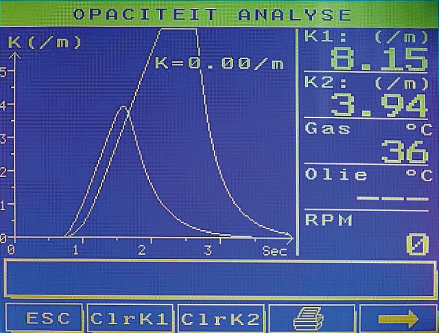 Rys. 6. Przykładowy ekran z wynikami pomiaru stopnia zadymienia spalin zgodnie ze skalą logarytmiczną (współczynnik pochłaniania światła K w m-1). Źródło: SUN Diagnostics 