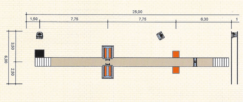Rys. 3. Przykład rozmieszczenia urządzeń ciężarowej linii diagnostycznej do badania pojazdów o dmc powyżej 3,5 t (źródło: Maha). 